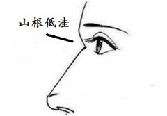 刘恒老师面相课程：教女人鼻相怎么看